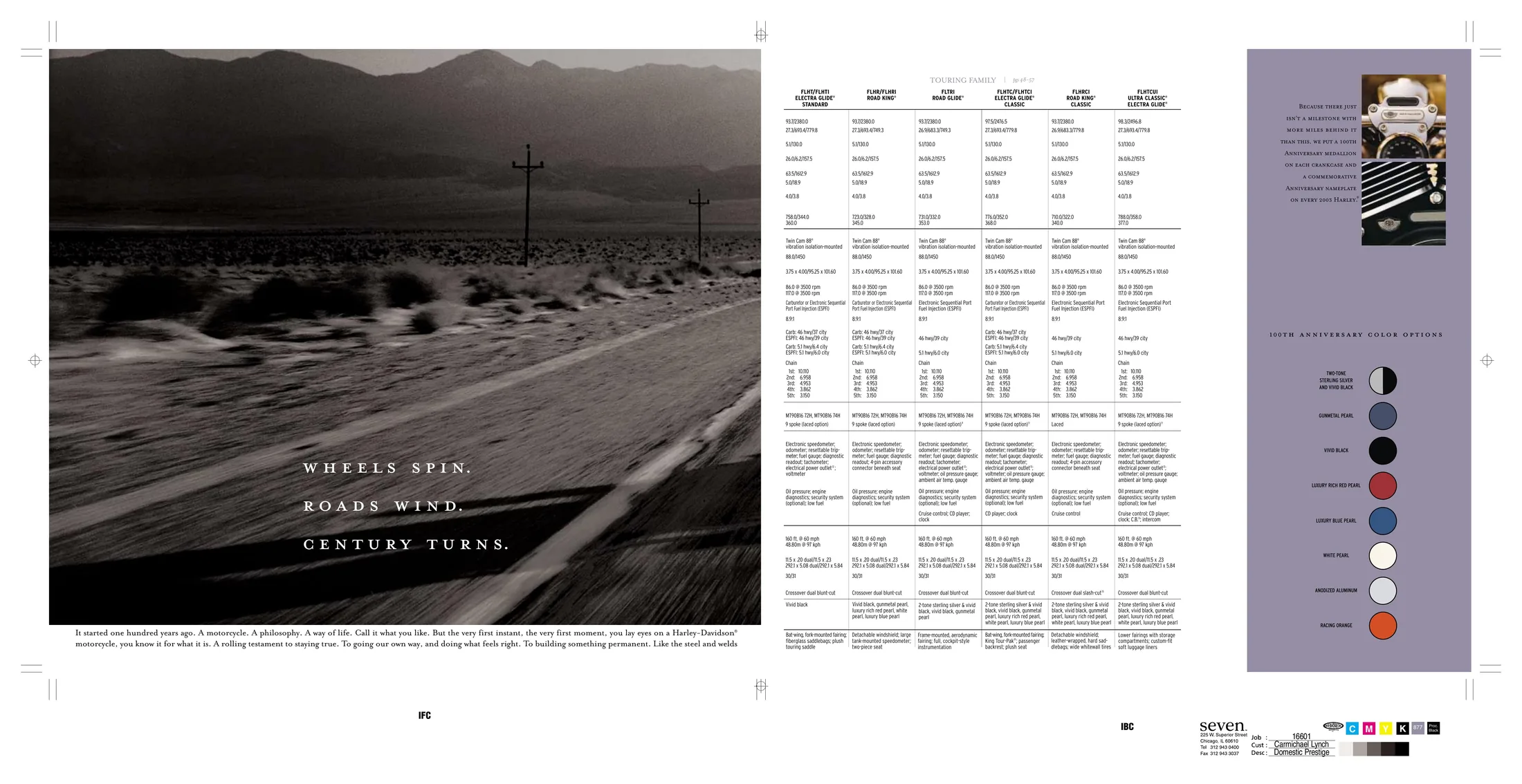 Page 02 from the 2003 Harley-Davidson domestic lit book