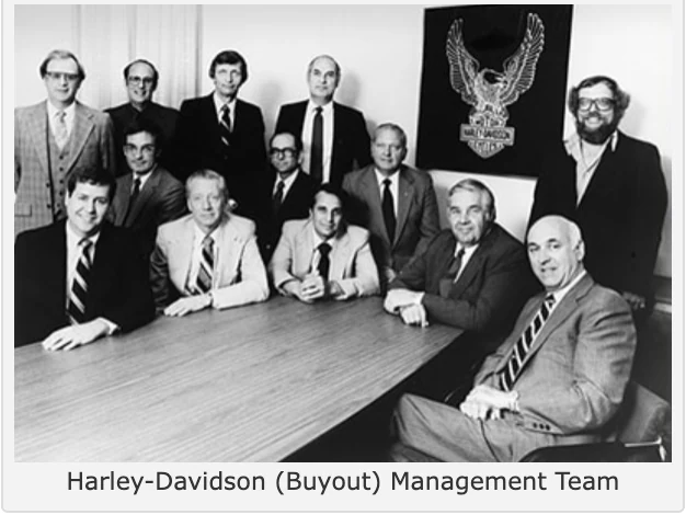 Harley-Davidson buyout managers, 1981